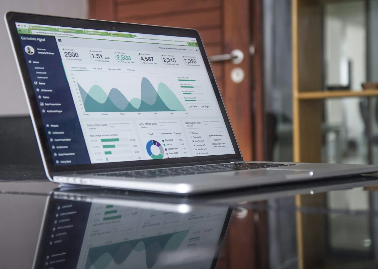 Website erstellen ohne Umwege. Diese Checkliste zeigt, wie kleine Unternehmen in Bern Struktur, Inhalte, Technik und SEO sauber aufsetzen, mit konkreten CHF-Kostenrahmen und Schweizer Tool-Empfehlungen.